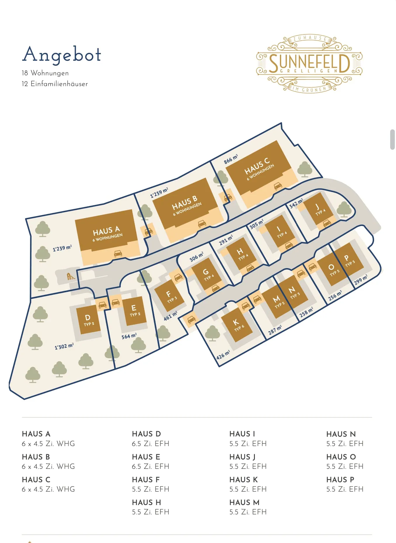 Sunnefeld Grellingen – Ansicht 4